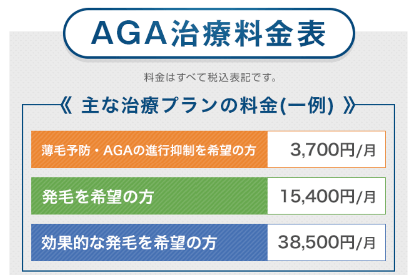 AGAスキンクリニック福岡院の施術・料金一覧